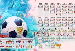 英超排名积分榜最新比分？英超最新积分榜？