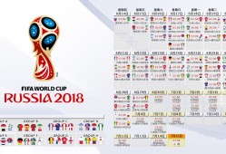葡超联赛积分榜比分2022，葡超联赛积分榜排名