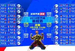 德甲前瞻:拜仁药厂拆家，拜仁从德甲挖的人？